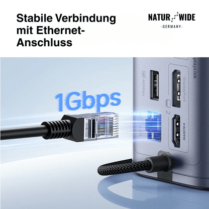 USB-C-Dockingstation 12-in-1, 2 × 4K HDMI – Ansicht 4