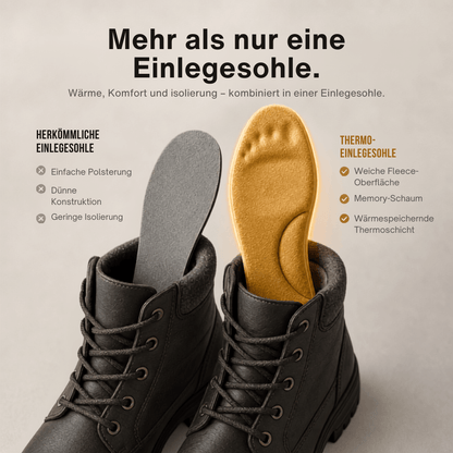 Thermo-Einlegesohlen mit Memory Foam, ohne Akku – Ansicht 30