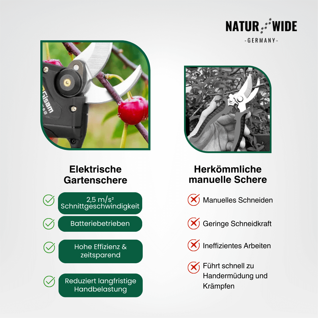 Akku-Astschere bis 30 mm mit 2 Akkus & Koffer – Ansicht 5