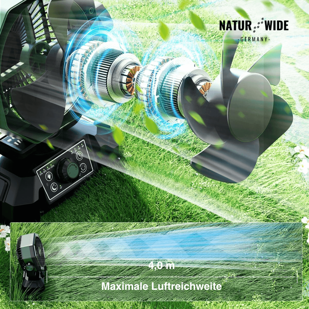 Campingventilator mit Licht, 20.000-mAh-Akku – Ansicht 3