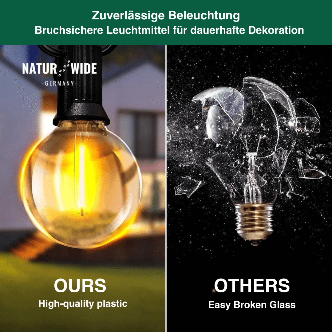 G40 LED-Lichterkette außen, bruchfest, 3–15 m – Ansicht 8