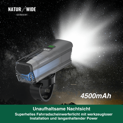 Fahrradlicht-Set mit 1200-Lumen-Frontlicht – Ansicht 16