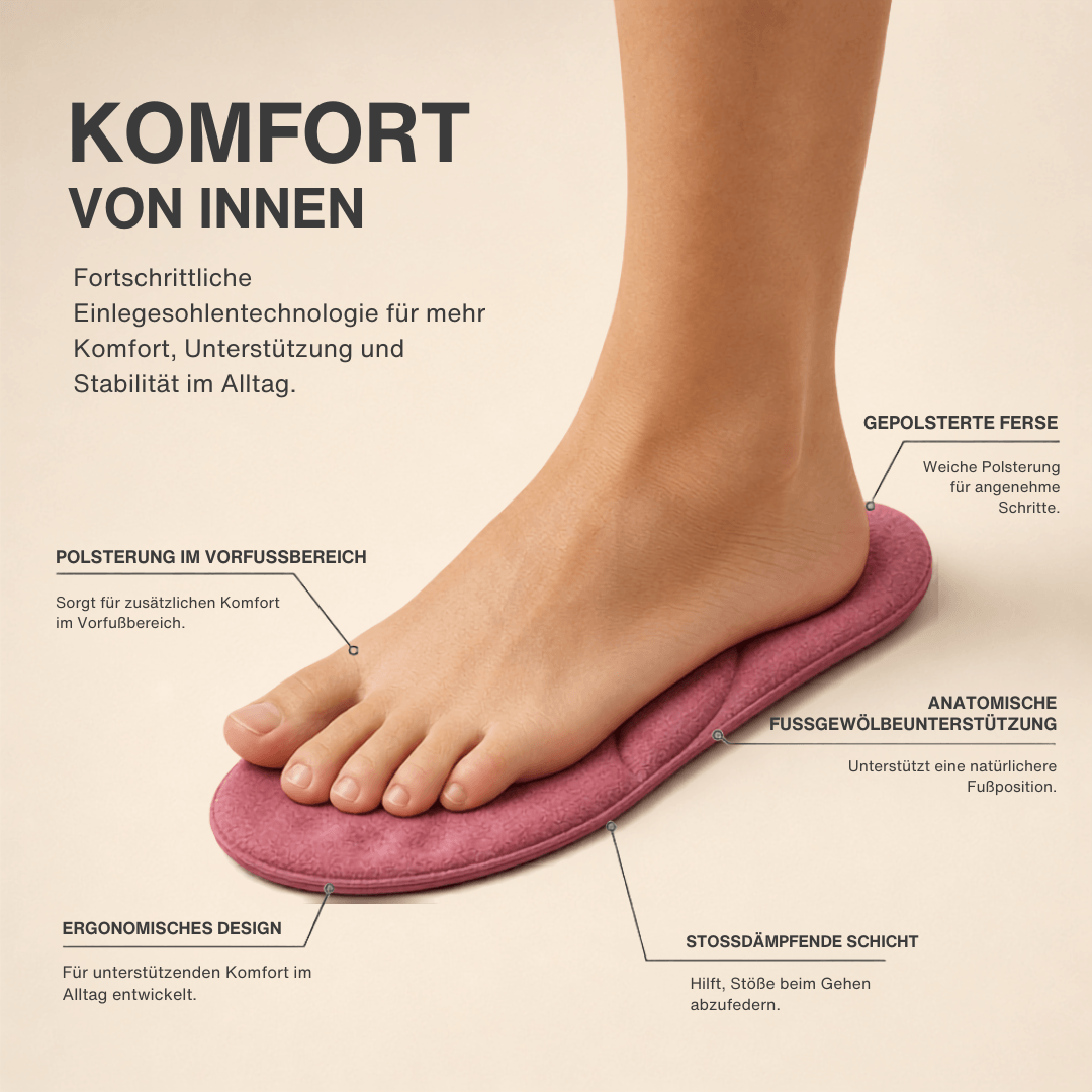 Thermo-Einlegesohlen mit Memory Foam, ohne Akku – Ansicht 28