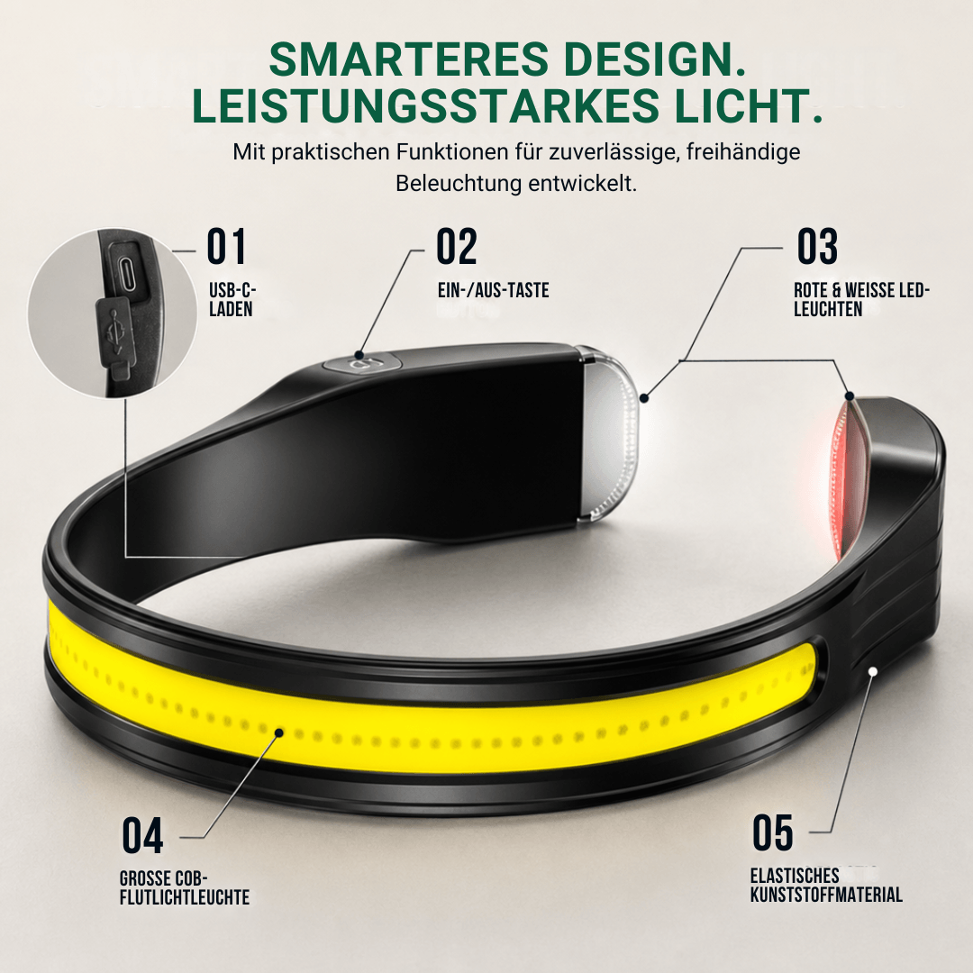 LED-Stirnlampe Pro MAX, auch als Nackenlampe – Ansicht 25