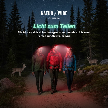 LED-Stirnlampe Pro MAX, auch als Nackenlampe – Ansicht 5