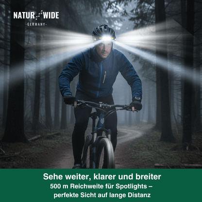 Stirnlampe mit Doppel-Fernlicht und 230° COB – Ansicht 12
