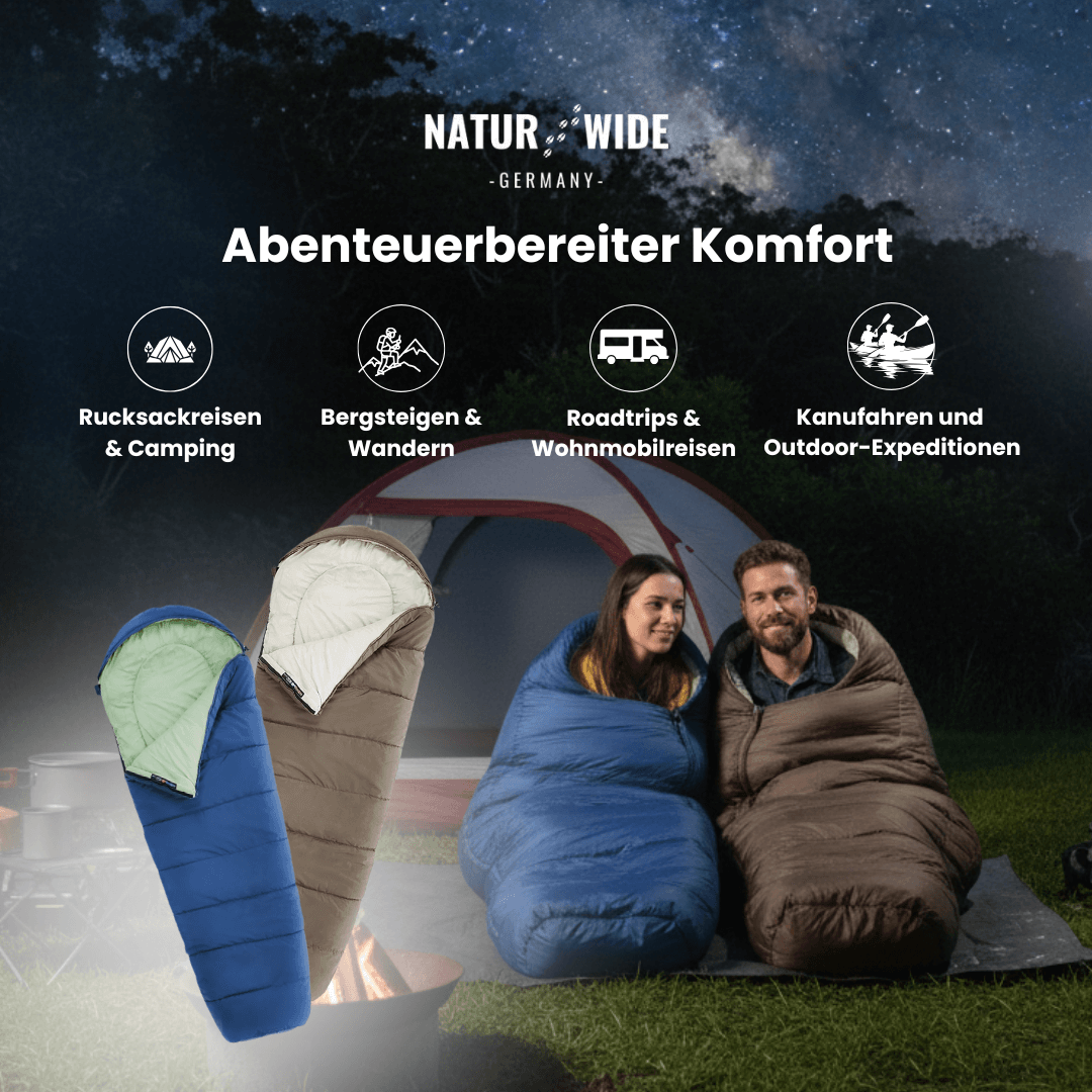 Mumienschlafsack, Komfort bis -1 °C oder -12 °C – Ansicht 2