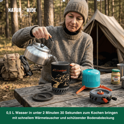 Kochsystem 1,4 L mit Gaskocher & Piezozündung – Ansicht 2