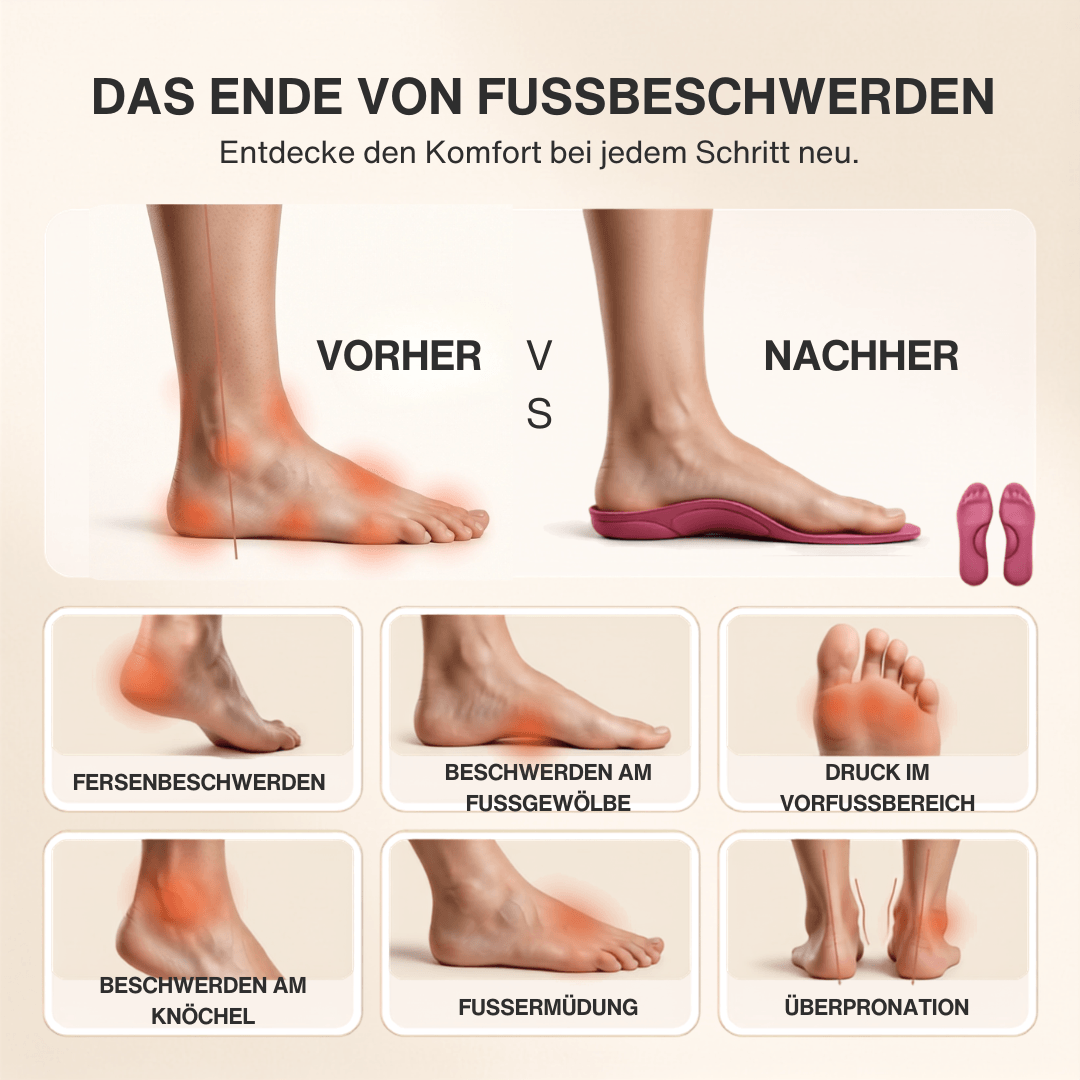 Thermo-Einlegesohlen mit Memory Foam, ohne Akku – Ansicht 27