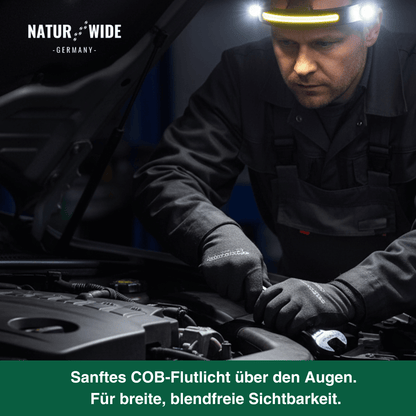 Stirnlampe mit Doppel-Fernlicht und 230° COB – Ansicht 15