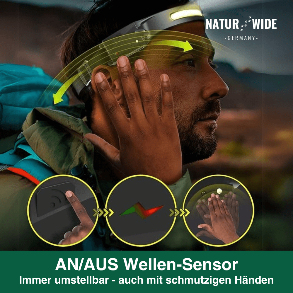 Stirnlampe mit 230°-Licht und Bewegungssensor – Ansicht 8