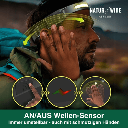 Stirnlampe mit 230°-Licht und Bewegungssensor – Ansicht 8