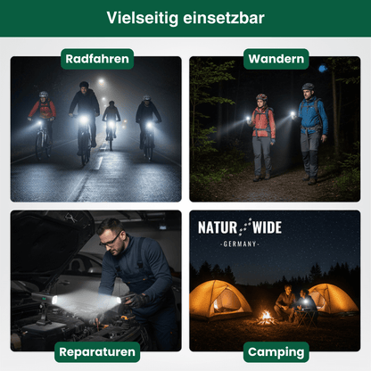 Fahrradlicht-Set mit 1200-Lumen-Frontlicht – Ansicht 13