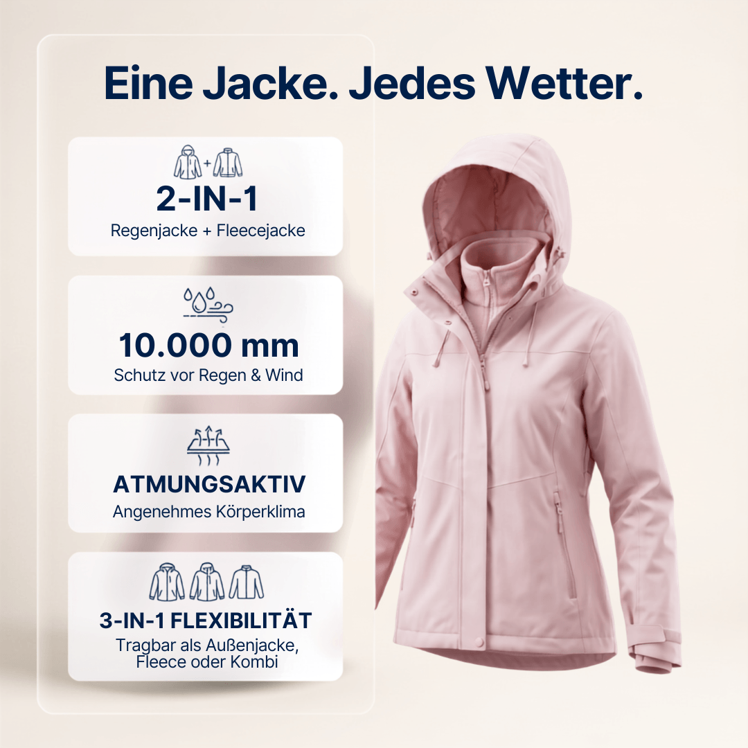 Damen Regenjacke 2-in-1 mit Fleece-Innenjacke – Ansicht 3