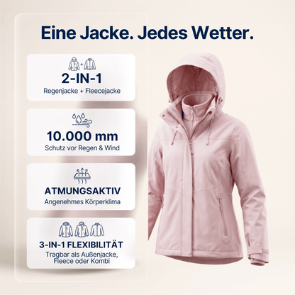 Damen Regenjacke 2-in-1 mit Fleece-Innenjacke – Ansicht 3