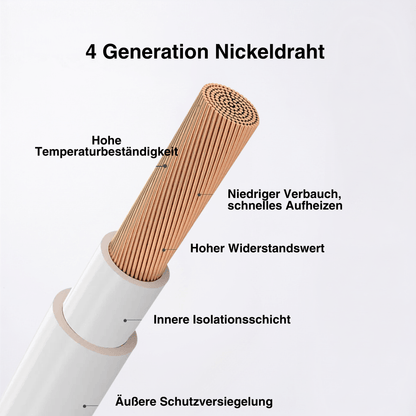 Beheizte Autositzauflage 12 V, warm in 30 Sek. – Ansicht 3