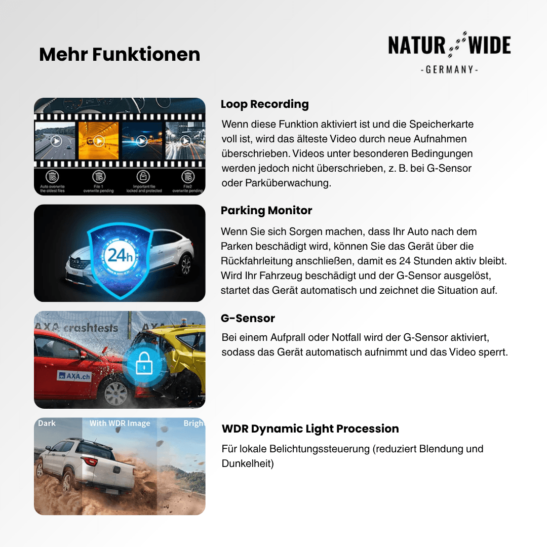 4K-Dashcam mit Sony-Sensor, WLAN & App – Ansicht 4
