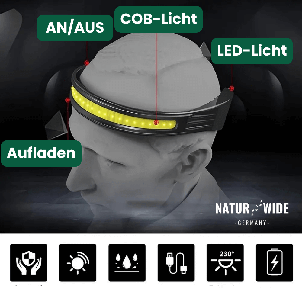 LED-Stirnlampe Pro MAX, auch als Nackenlampe – Ansicht 6