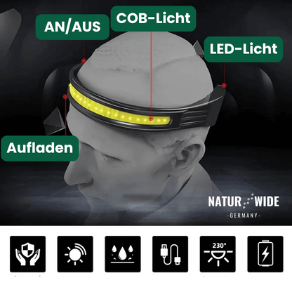 LED-Stirnlampe Pro MAX, auch als Nackenlampe – Ansicht 6