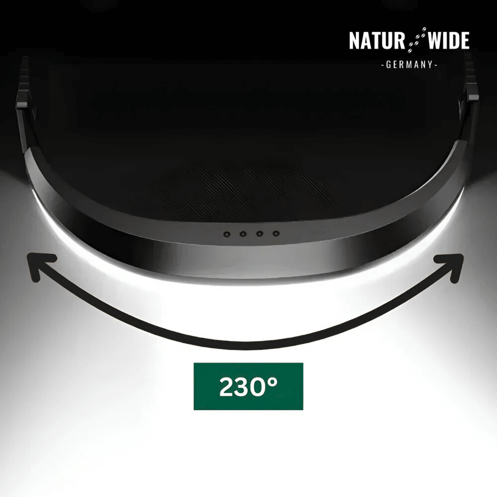 Stirnlampe Pro mit 400 Lumen, USB-C, Rotlicht – Ansicht 19