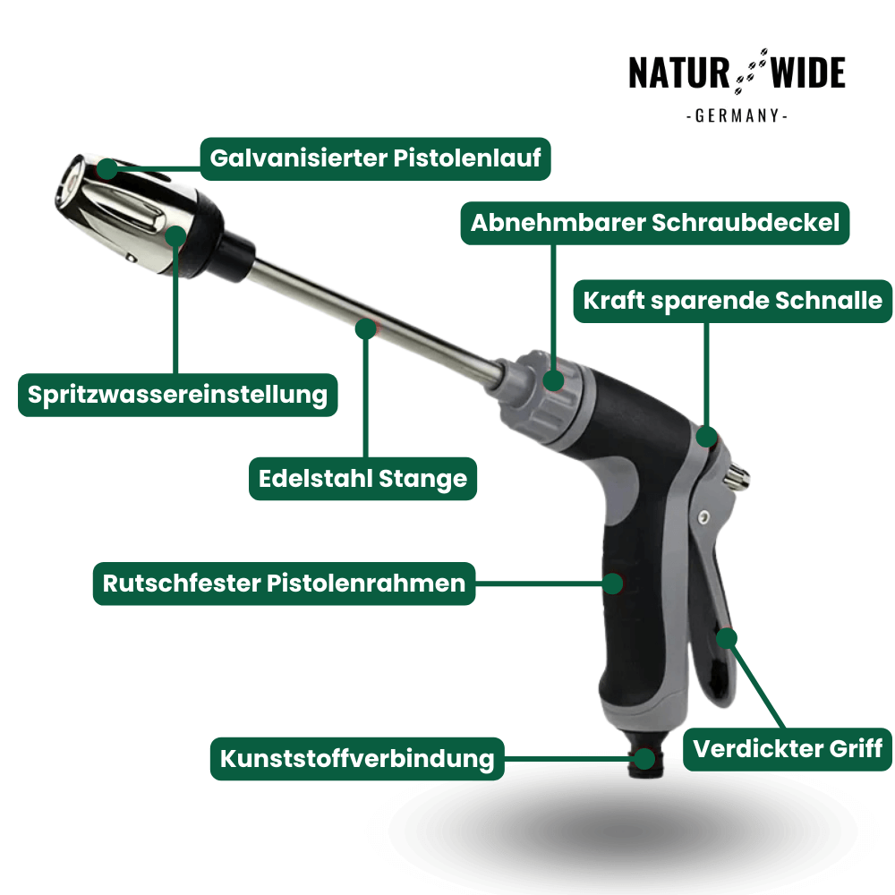 Hochdruckdüse für den Gartenschlauch, 2-in-1 – Ansicht 5