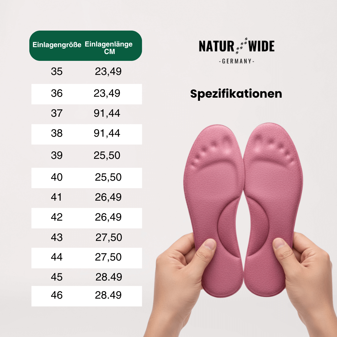 Thermo-Einlegesohlen mit Memory Foam, ohne Akku – Ansicht 2