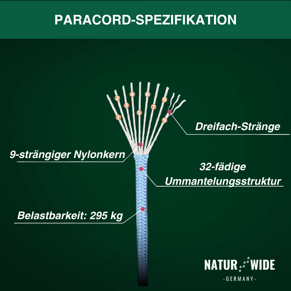 Paracord mit 9 Kernen, 5, 15 oder 31 m – Ansicht 4