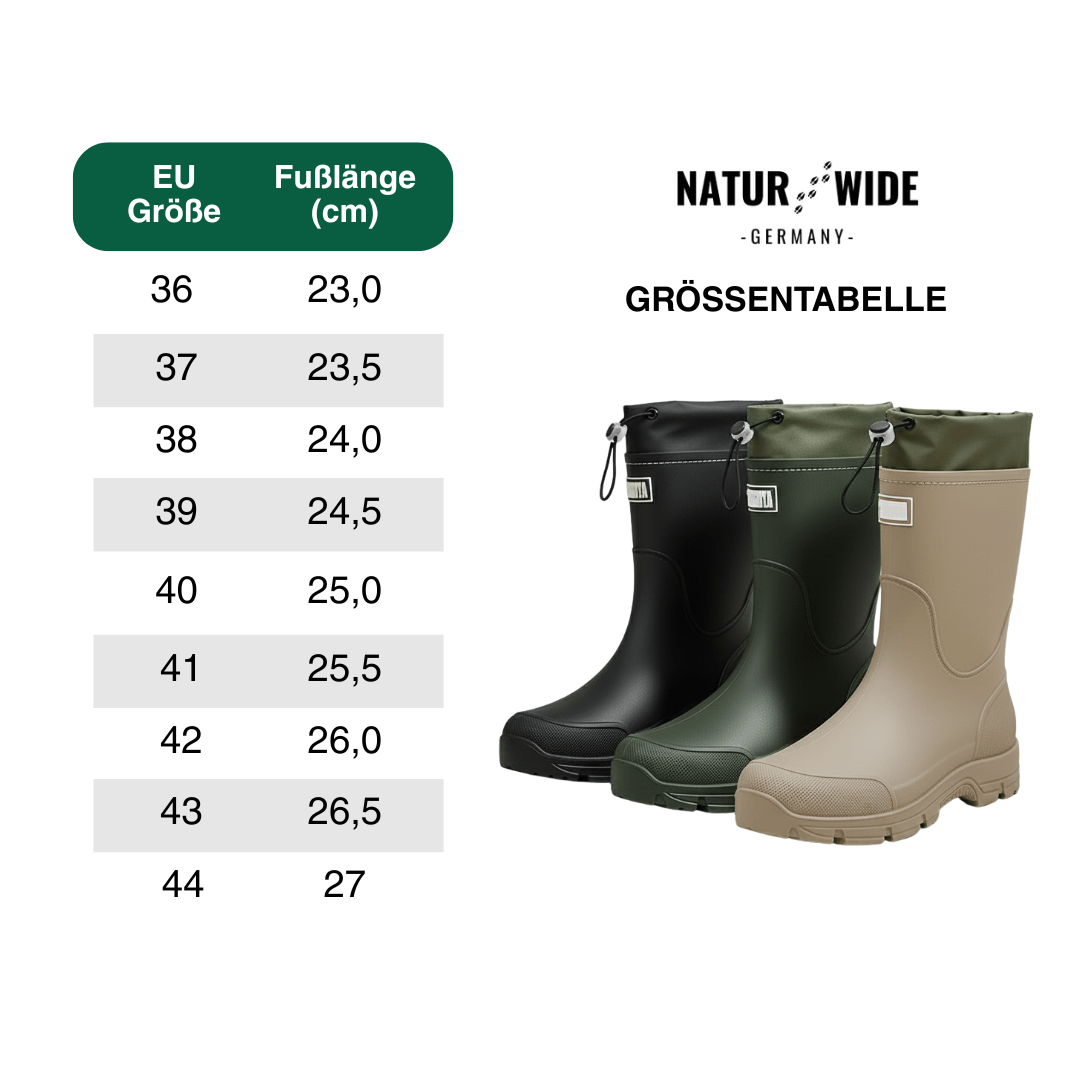 Wasserdichte Gummistiefel unisex, rutschfest – Ansicht 31