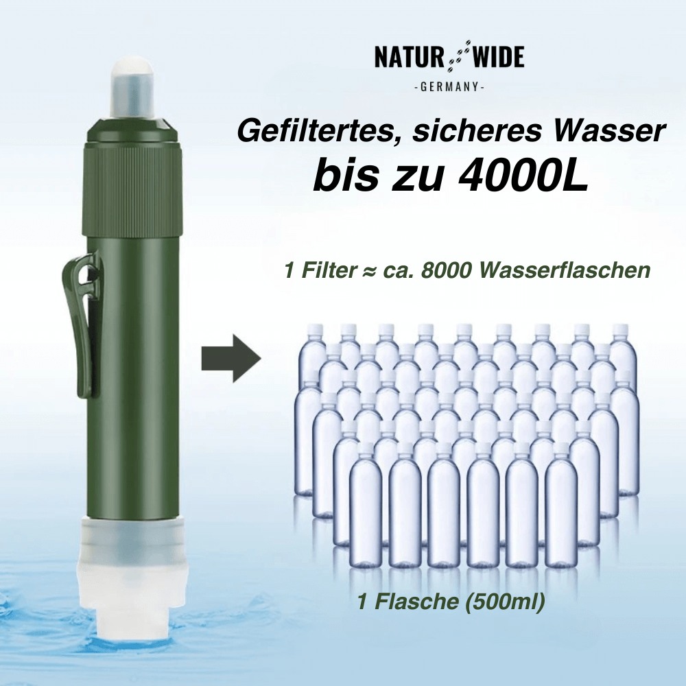 Mini-Wasserfilter für Camping, Wandern & Notfall – Ansicht 10