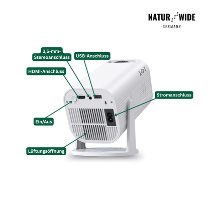 Mini-Beamer mit WLAN, Bluetooth & Android – Ansicht 5