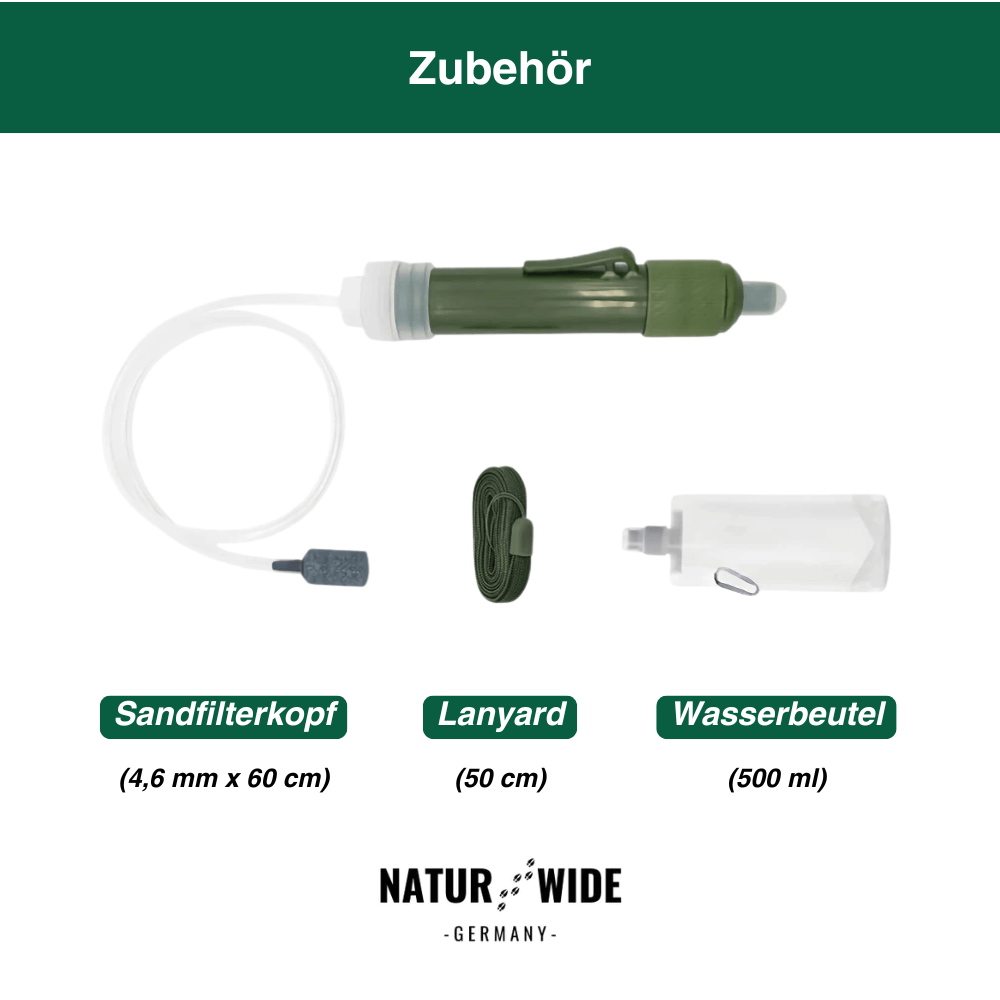 Mini-Wasserfilter für Camping, Wandern & Notfall – Ansicht 6