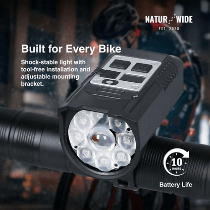 Akku-Fahrradlicht, 9 LEDs, Display & Rücklicht – Ansicht 6
