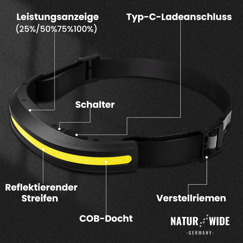 Stirnlampe Pro mit 400 Lumen, USB-C, Rotlicht – Ansicht 8