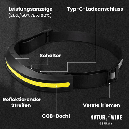 Stirnlampe Pro mit 400 Lumen, USB-C, Rotlicht – Ansicht 8