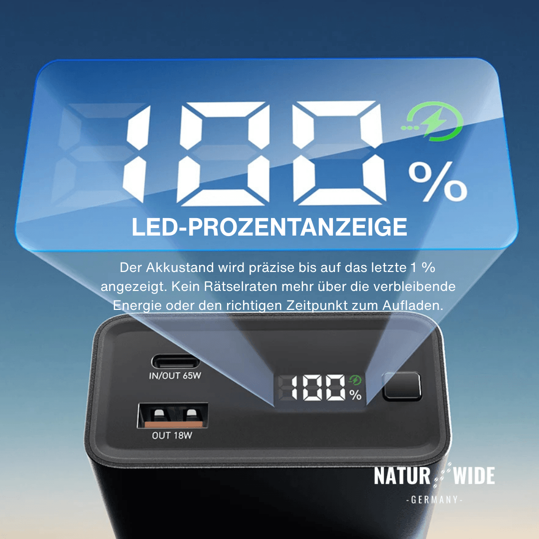 Powerbank 20.000 mAh mit 65 W USB-C PD – Ansicht 3