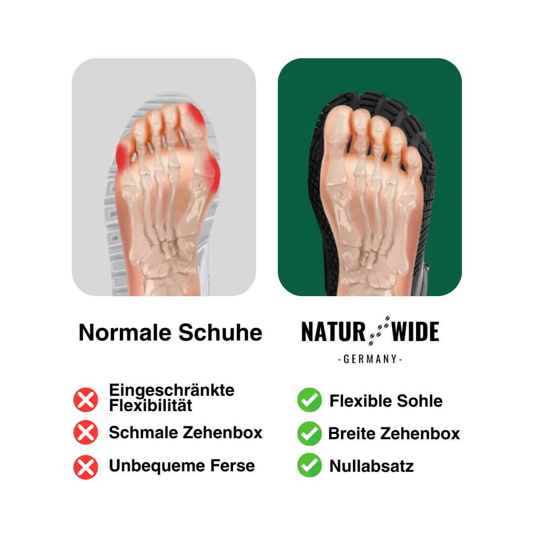 BareFlex Barfußschuhe mit 4-mm-Sohle, Unisex – Ansicht 26