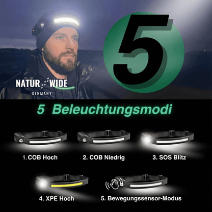 Stirnlampe mit 230°-Licht und Bewegungssensor – Ansicht 5